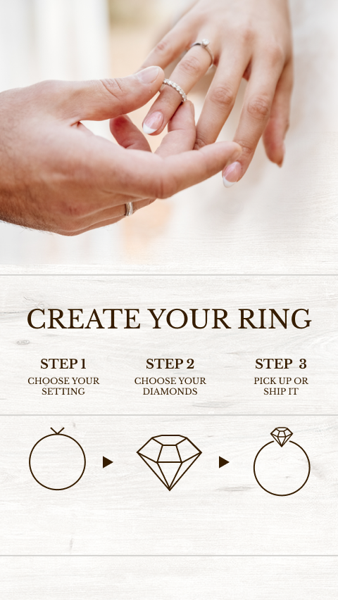 Create Your Ring Banner Create Your Ring Banner