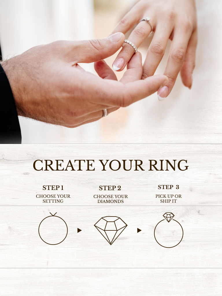 Create Your Ring Banner Create Your Ring Banner